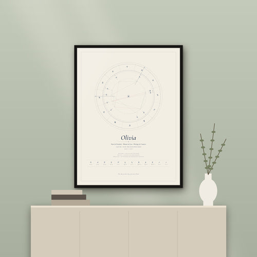 Minimal birth chart poster with planet table and Big Three reading, black wood frame on a sage green wall