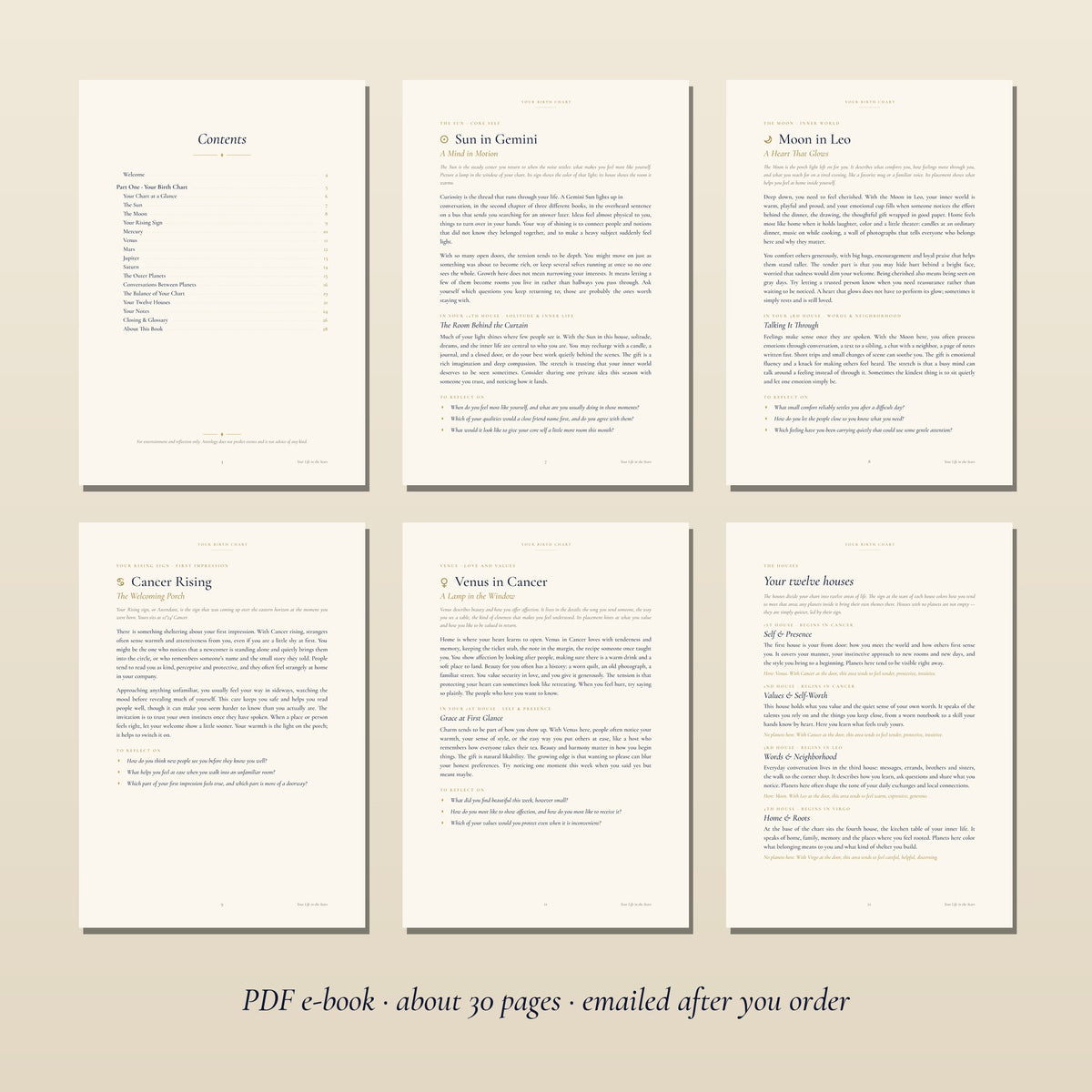 Six sample pages from the PDF book Your Life in the Stars