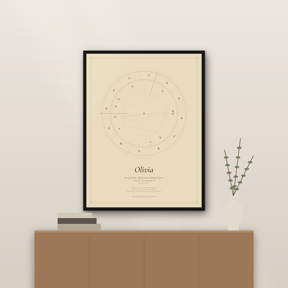 Vintage parchment birth chart poster with personality reading, black wood frame